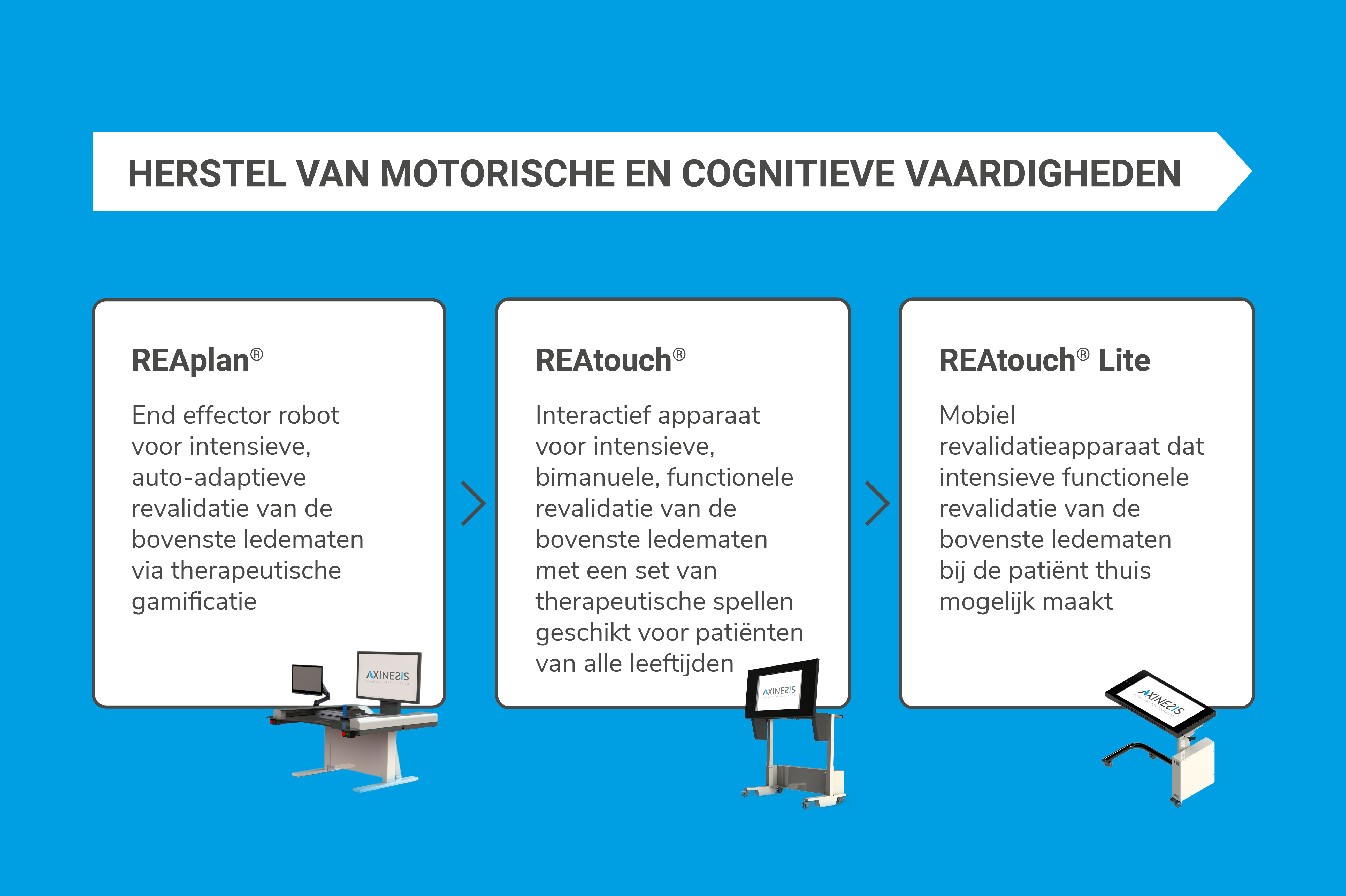 Schuifbeeld onder NL v2